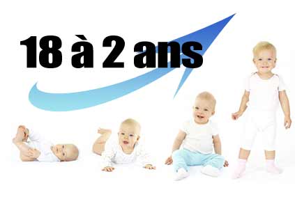 Bébé a 18 mois