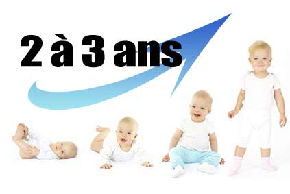 Développement de bébé à 24 mois [2 ans]