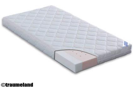 Matelas de bébé